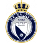 Hajduk 1912 Kula