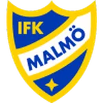 IFK Malmö