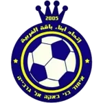 Ihud Bnei Baka