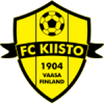 Kiisto Logo