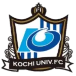 Kochi University