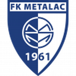 Metalac GM Logo