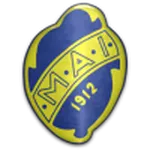 Mjölby