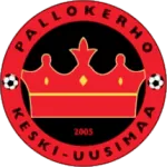 PKKU II