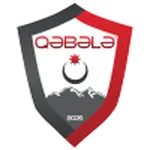 Qabala U19