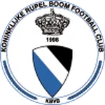 Rupel Boom