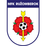 Ružomberok II Logo