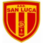 San Luca