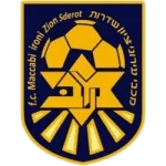 Sderot