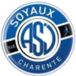 Soyaux