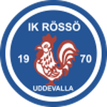 Uddevalla W Logo
