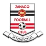 Zanaco